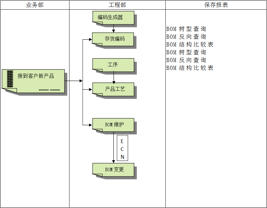 乐鱼官网注册-乐鱼（中国）
软件