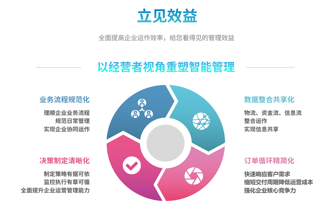 乐鱼官网注册-乐鱼(中国)
乐鱼官网注册-乐鱼(中国)