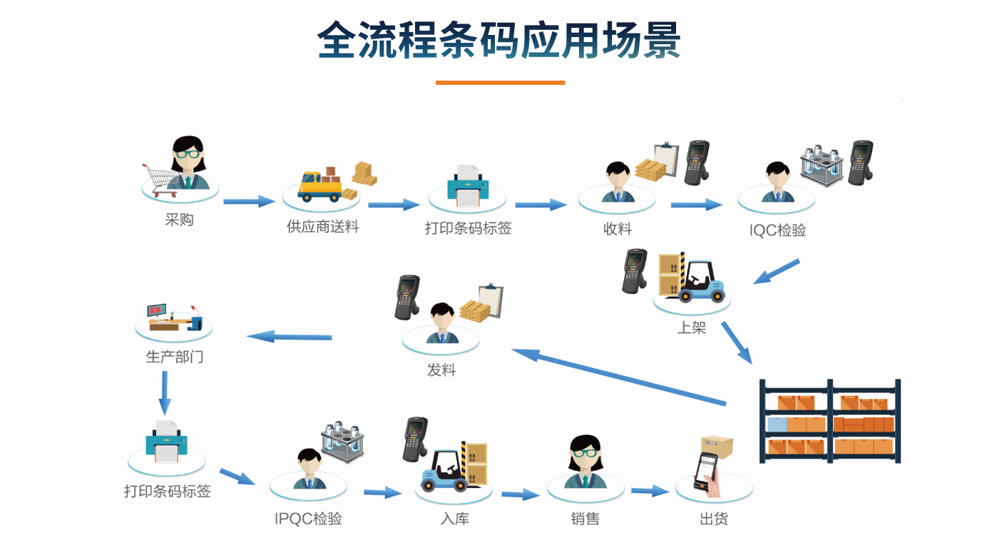 乐鱼官网注册-乐鱼（中国）
